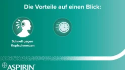 500 mg überzogene Tabletten – bewährte Wirksamkeit gegen Kopfschmerzen><noscript><img width=