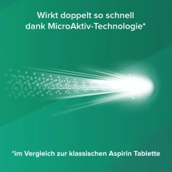 500 mg überzogene Tabletten – bewährte Wirksamkeit gegen Kopfschmerzen><noscript><img width=