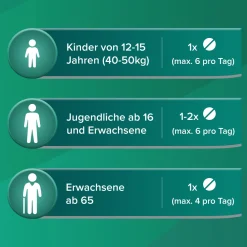 500 mg überzogene Tabletten – bewährte Wirksamkeit gegen Kopfschmerzen><noscript><img width=