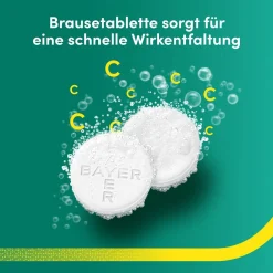 Plus C Brausetabletten – sprudelnd schnell bei ersten Erkältungsanzeichen><noscript><img data-lazyloaded=