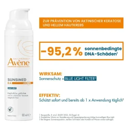 Avène – Sunsimed KA: Medizinischer Sonnenschutz zur Prävention von aktinischer Keratose und hellem Hautkrebs| New