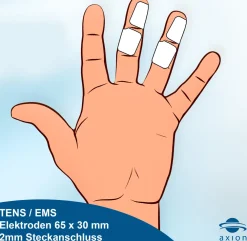 ® selbstklebende Elektrodenpads 6.5 x 3 cm – passend zu , Prorelax, Promed, etc.|axion Online