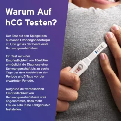 Aydmed Profi Frühschwangerschaftstest><noscript><img width=