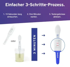 Aydmed Profi Frühschwangerschaftstest><noscript><img width=