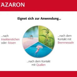 ® Stift><noscript><img width=