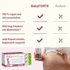 Folsäure Plus Quatrefolic® | vegan | Vitamine ab Kinderwunsch bis Stillzeit|BabyFORTE New