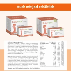 Kinderwunsch Vitamine | vegan | 800 µg Folsäure, Quatrefolic®, Maca & Q10><noscript><img width=