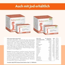 Kinderwunsch Vitamine | vegan | 800 µg Folsäure, Quatrefolic®, Maca & Q10><noscript><img width=