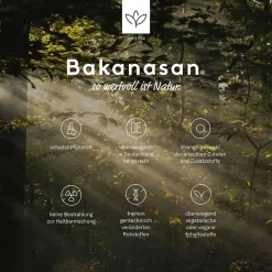 Bakanasan® Bio Propolis Mundspray|