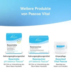 Basencitrate Kapseln| Best