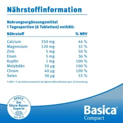 ® Compact><noscript><img width=