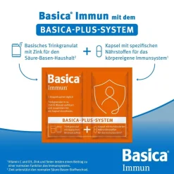 ® Immun><noscript><img width=