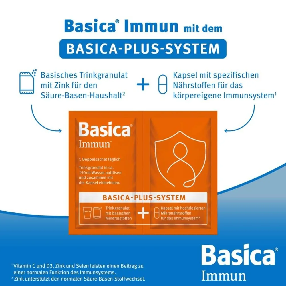 ® Immun>Basica New