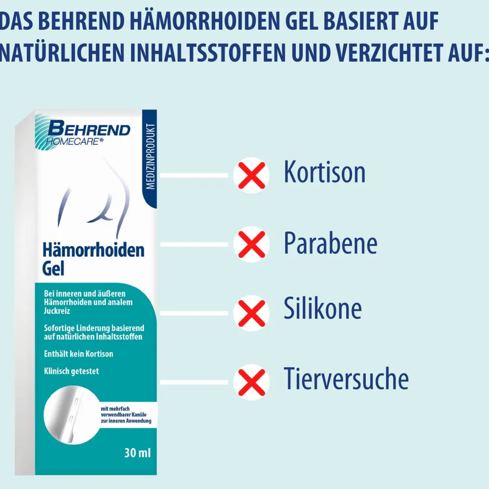 Behrend Hämorrhoiden Gel - bei inneren & äußeren Hämorrhoiden, Analjucken, Analfissuren & Proktitis – Hämorrhoiden Salbe reduziert Schmerzen, Juckreiz & Brennen>