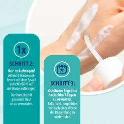 Behrend Warzenmittel für Hand & Fuß - Effektive Warzen Verätzung ohne Schmerzen -  Hygienisch & sicher><noscript><img width=