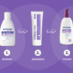 ® 5% Gel><noscript><img width=