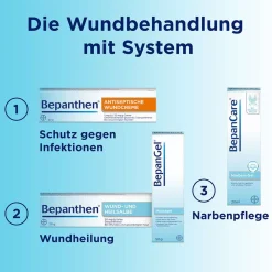 BepanCare Narben-Gel mit Massage-Roller – macht Narben glatter, flacher und weicher><noscript><img data-lazyloaded=