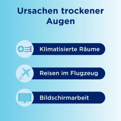Augentropfen – bei trockenen, geröteten, juckenden oder brennenden Augen><noscript><img width=