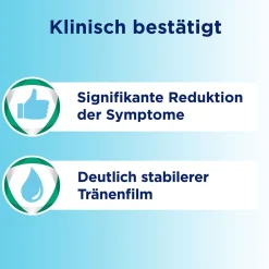 Augentropfen Intense – Hilfe für sehr trockene und chronisch trockene Augen><noscript><img width=