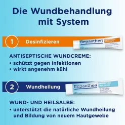 ® 2-Phasen-Wundheilungs-Set>Bepanthen