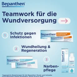 Wund- und Heilsalbe – für kleine Wunden, rissige Hautstellen, Windeldermatitis und als Tattoo Nachsorge><noscript><img width=