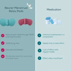 EM 55 Menstrual Relax+|beurer Discount