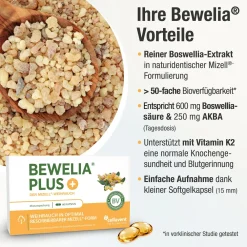 BEWELIA® PLUS +| Best