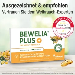 BEWELIA® PLUS +| Best