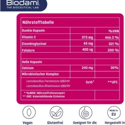 Biodami Ferro Fatigue Redux: Eisen + Vit C + mikrobiotische Stämme bei Müdigkeit><noscript><img width=