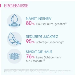 BIODERMA Atoderm INTENSIVE Baume><noscript><img width=