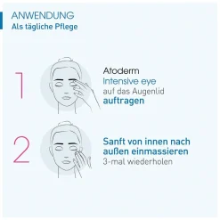 Atoderm Intensive eye><noscript><img width=