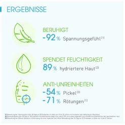 BIODERMA Sébium Sensitive Beruhigende, feuchtigkeitsspendende Anti-Unreinheiten-Creme><noscript><img width=