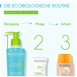 BIODERMA Sébium Sensitive Beruhigende, feuchtigkeitsspendende Anti-Unreinheiten-Creme><noscript><img width=