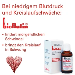 Bioflutin Tropfen| Best