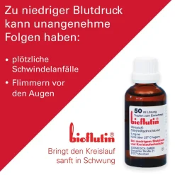 Bioflutin Tropfen| Best