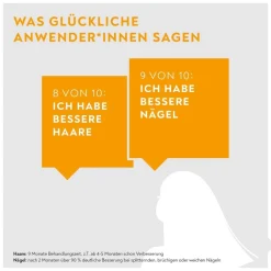 ® Vitamin H 2,5 mg für 2x 12 Wochen><noscript><img width=