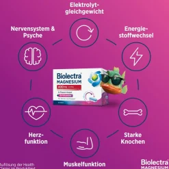 ® Magnesium 400 mg ultra 3-Phasen-Depot|Biolectra Sale
