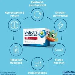 MAGNESIUM 400 mg ultra|Biolectra Sale