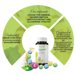 Biostile B-Complex + Silicium><noscript><img width=