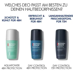 Day Control 48H Deo Roll-On><noscript><img width=