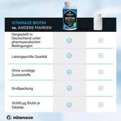 BIOTIN hochdosiert + Zink + Selen, 480 vegane Tabletten><noscript><img width=