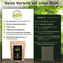 Darjeeling Autumnal TGFOP Schwarztee Bio|Biotiva Discount