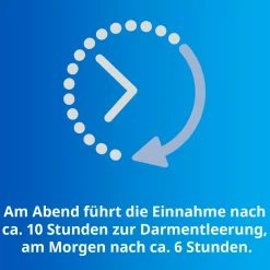 Bisacodyl STADA® 5mg Abführmittel zur Hilfe bei Verstopfung| New