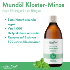BitterKraft! Mundziehöl Kloster Minze> Outlet