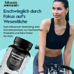 Bloom Naturals Elektrolyte Komplex Kapseln> Online