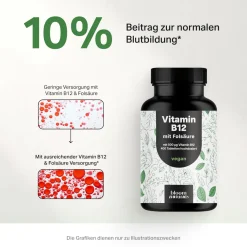 Bloom Naturals Vitamin B12 Tabletten 500µg> Clearance