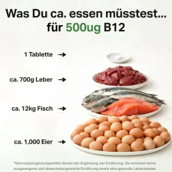 Bloom Naturals Vitamin B12 Tabletten 500µg><noscript><img width=