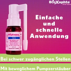BloXaphte® Oral Care Mundspray| Online