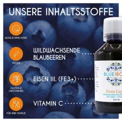 BlueIron Eisen Liquid| Outlet