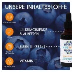 BlueIron Eisentropfen|